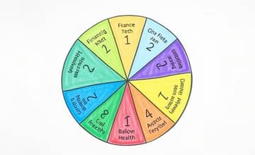 Financial Wellness Wheel: Balancing Your Economic Health